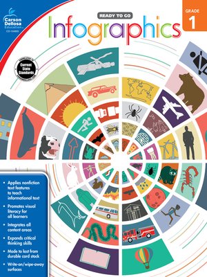 cover image of Infographics, Grade 1